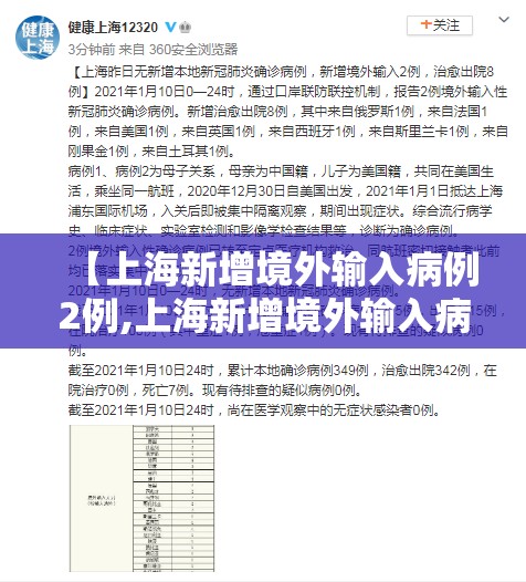 【上海新增境外输入病例2例,上海新增境外输入病例详情】 【上海新增境外输入病例2例,上海新增境外输入病例详情】