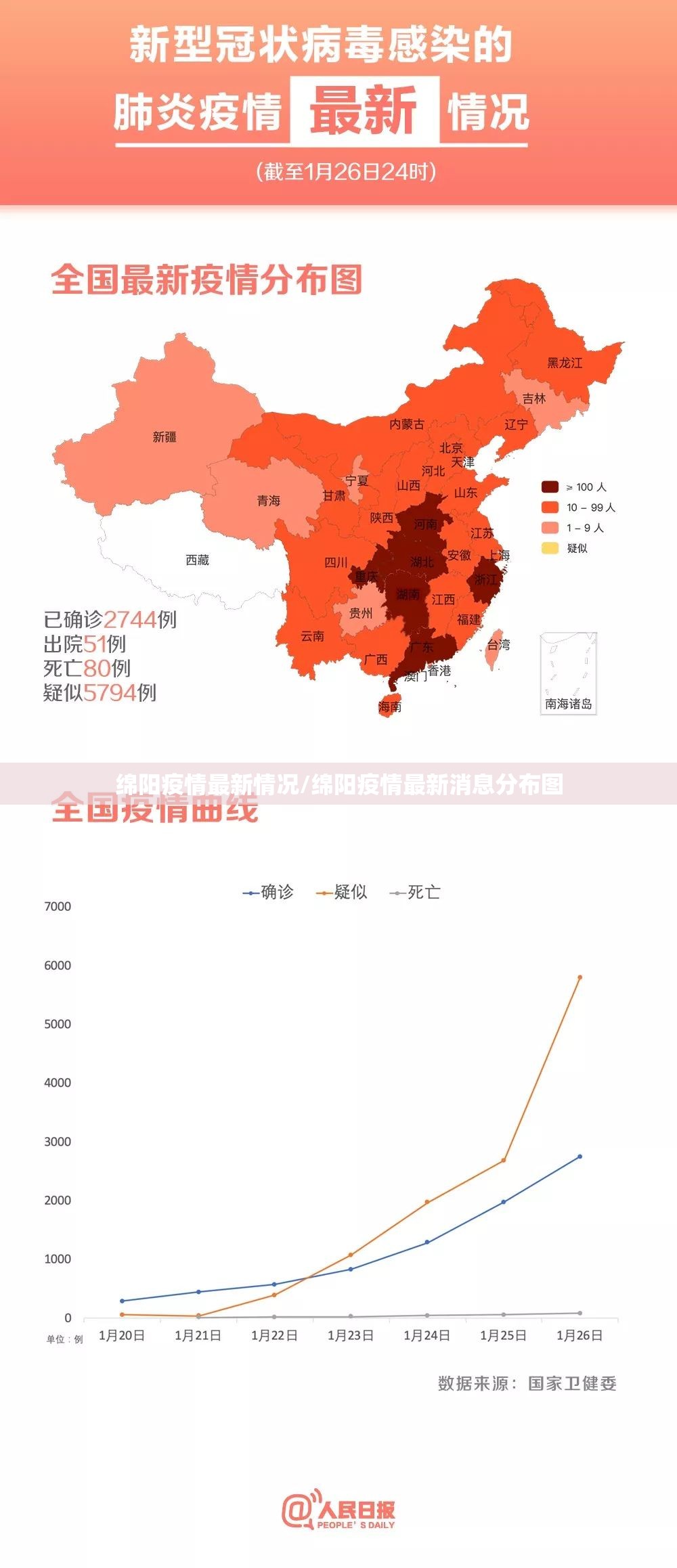 绵阳疫情最新情况/绵阳疫情最新消息分布图 绵阳疫情最新情况/绵阳疫情最新消息分布图