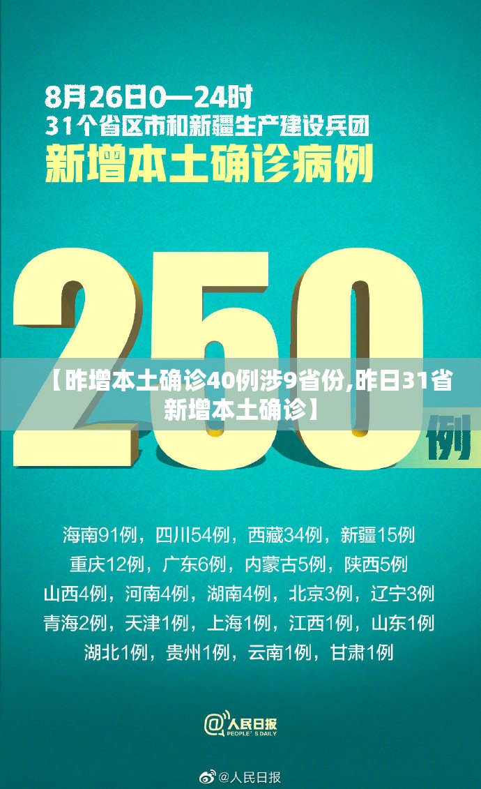 【昨增本土确诊40例涉9省份,昨日31省新增本土确诊】