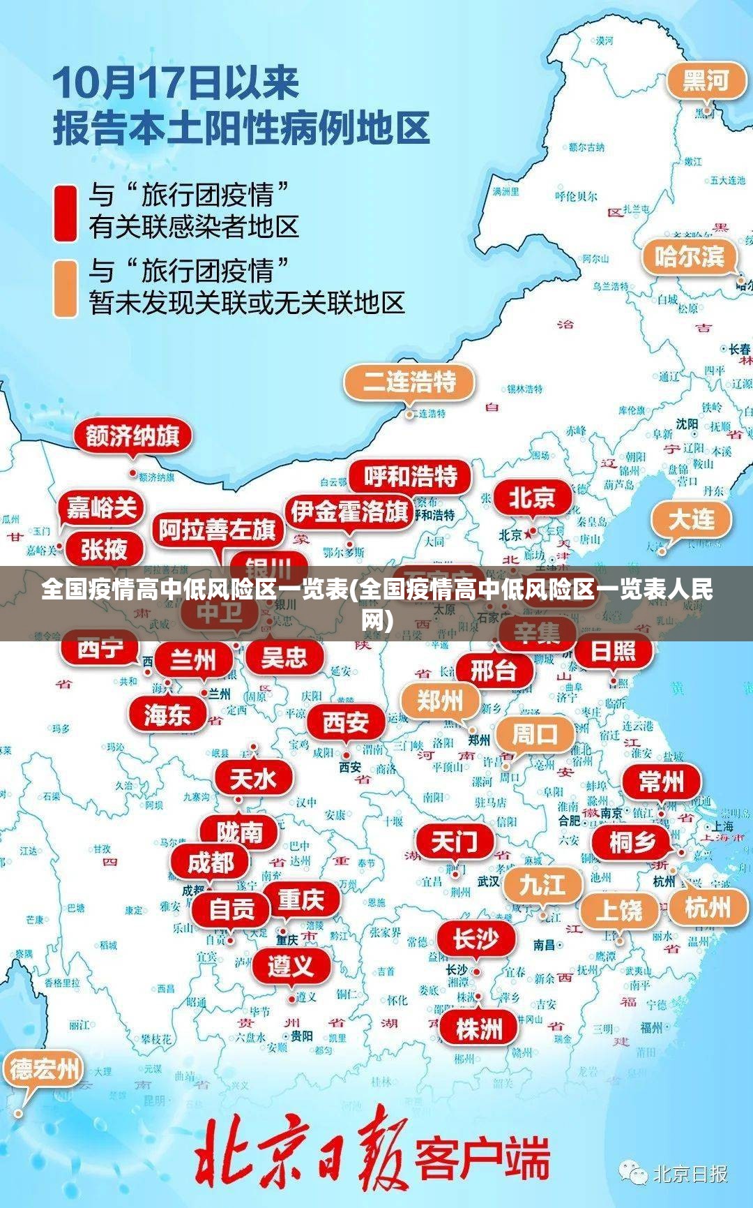 全国疫情高中低风险区一览表(全国疫情高中低风险区一览表人民网)