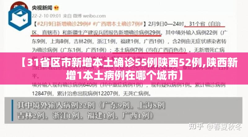 【31省区市新增本土确诊55例陕西52例,陕西新增1本土病例在哪个城市】 【31省区市新增本土确诊55例陕西52例,陕西新增1本土病例在哪个城市】