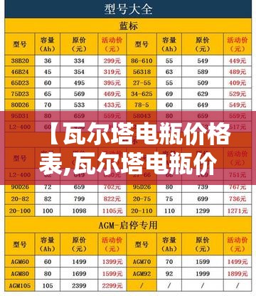 【瓦尔塔电瓶价格表,瓦尔塔电瓶价格表一览表】