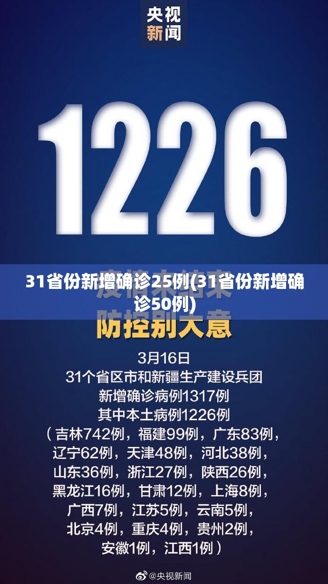 31省份新增确诊25例(31省份新增确诊50例) 31省份新增确诊25例(31省份新增确诊50例)