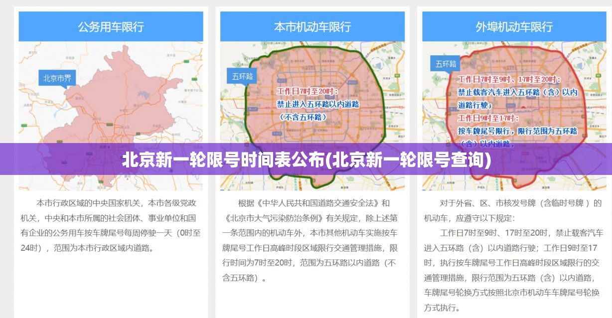 北京新一轮限号时间表公布(北京新一轮限号查询)