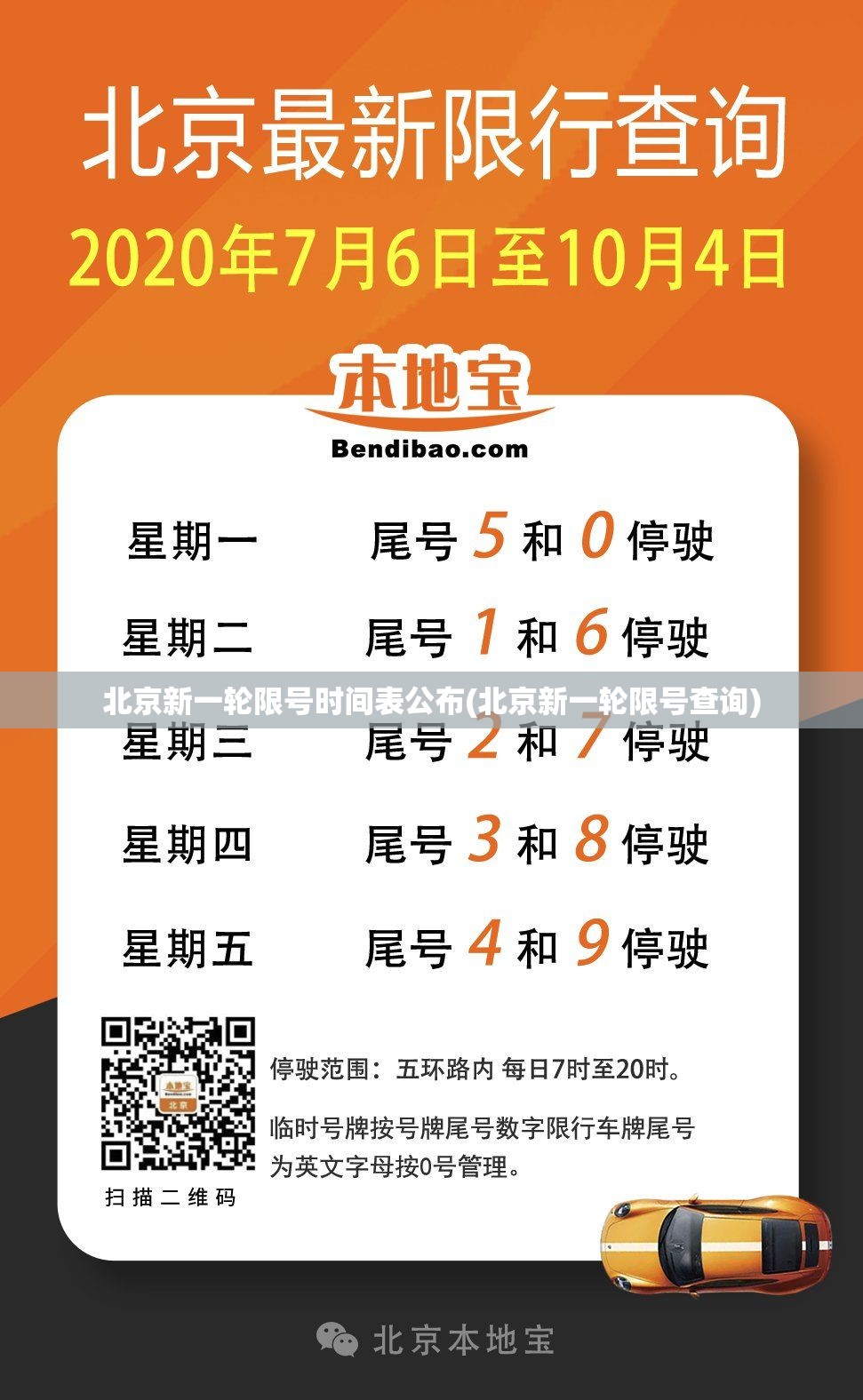北京新一轮限号时间表公布(北京新一轮限号查询)
