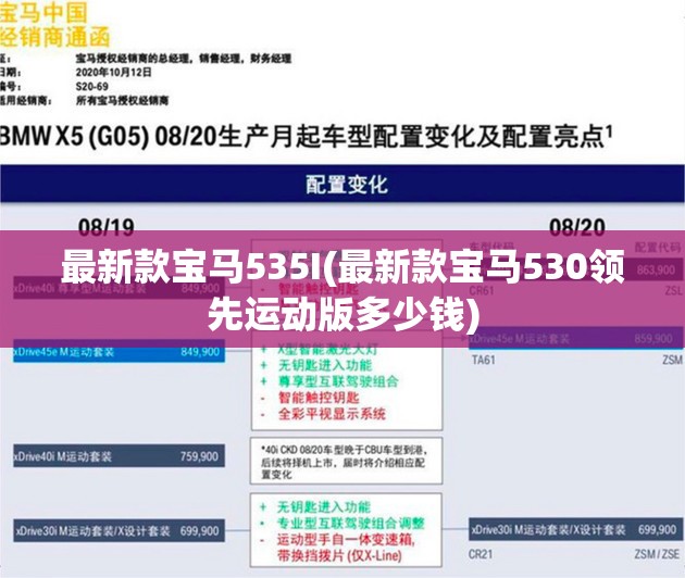 最新款宝马535I(最新款宝马530领先运动版多少钱)