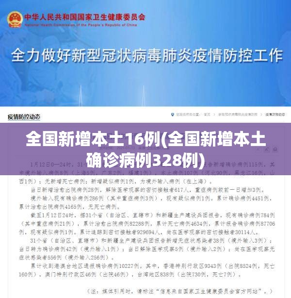全国新增本土16例(全国新增本土确诊病例328例) 全国新增本土16例(全国新增本土确诊病例328例)