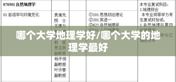 哪个大学地理学好/哪个大学的地理学最好 哪个大学地理学好/哪个大学的地理学最好