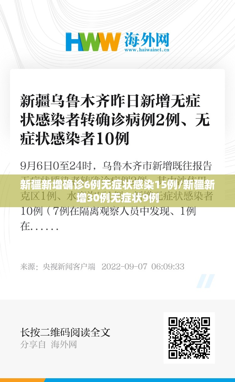 新疆新增确诊6例无症状感染15例/新疆新增30例无症状9例 新疆新增确诊6例无症状感染15例/新疆新增30例无症状9例