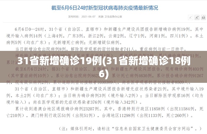 31省新增确诊19例(31省新增确诊18例6)