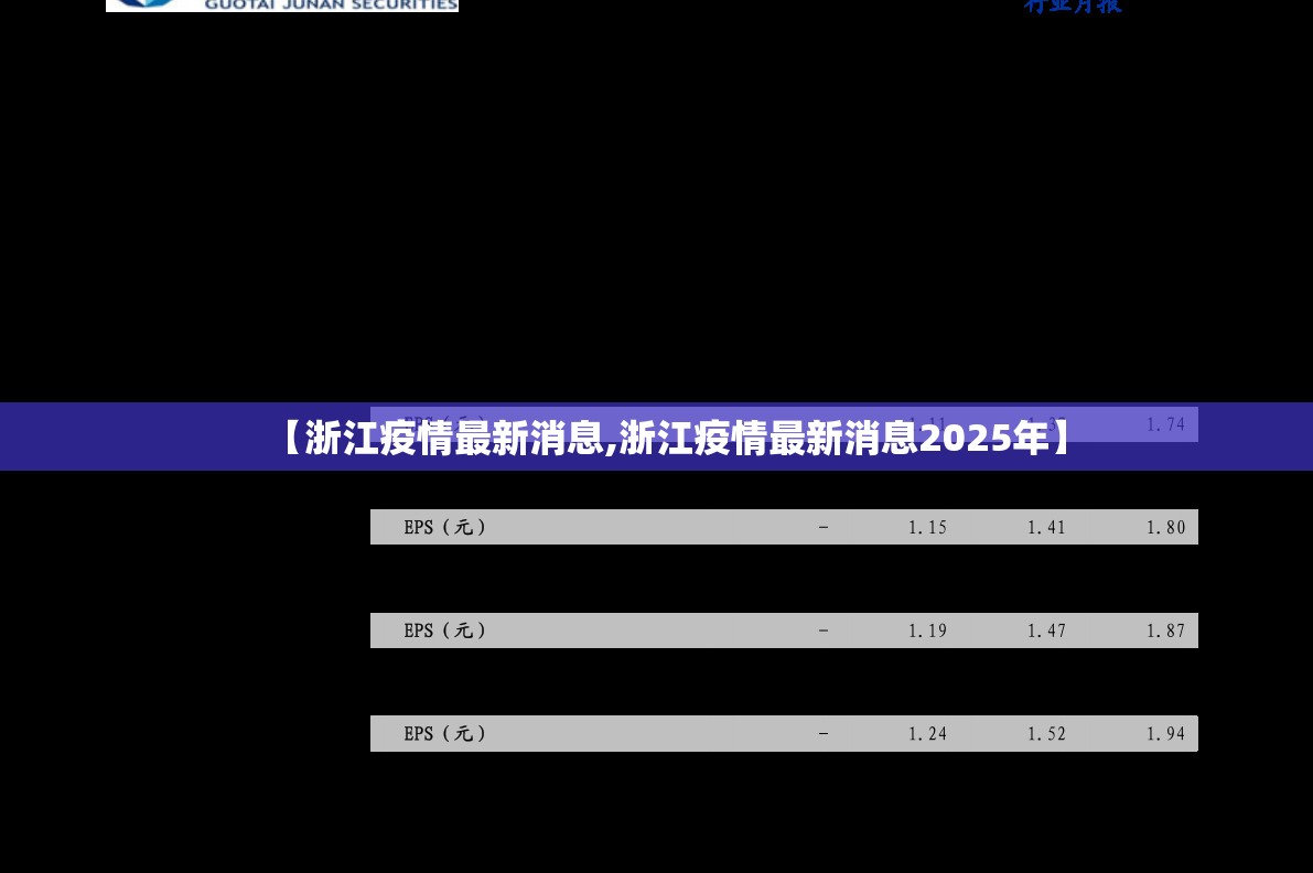 【浙江疫情最新消息,浙江疫情最新消息2025年】
