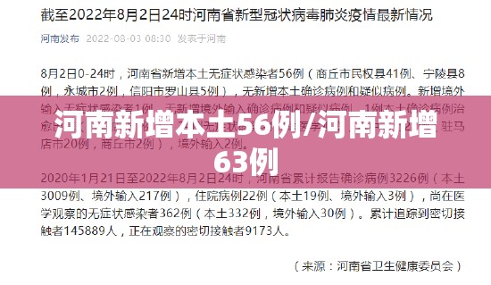 河南新增本土56例/河南新增63例 河南新增本土56例/河南新增63例