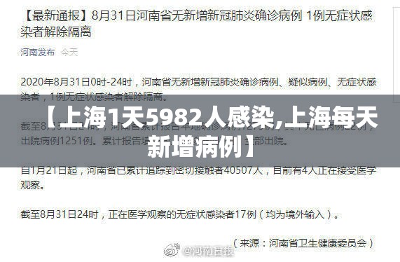 【上海1天5982人感染,上海每天新增病例】 【上海1天5982人感染,上海每天新增病例】