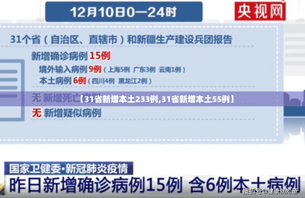 【31省新增本土233例,31省新增本土55例】 【31省新增本土233例,31省新增本土55例】