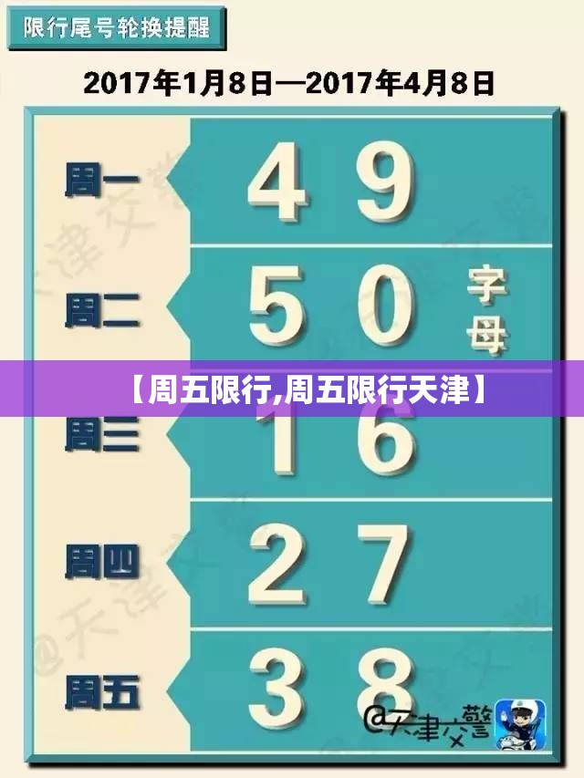【周五限行,周五限行天津】 【周五限行,周五限行天津】