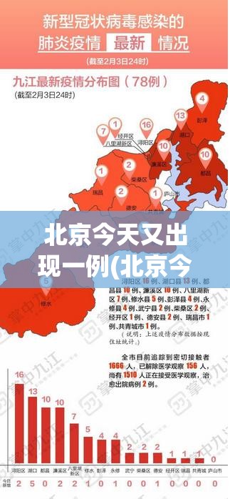 北京今天又出现一例(北京今天又出现一例新冠肺炎) 北京今天又出现一例(北京今天又出现一例新冠肺炎)