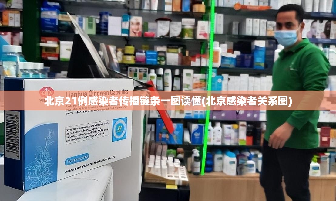 北京21例感染者传播链条一图读懂(北京感染者关系图) 北京21例感染者传播链条一图读懂(北京感染者关系图)