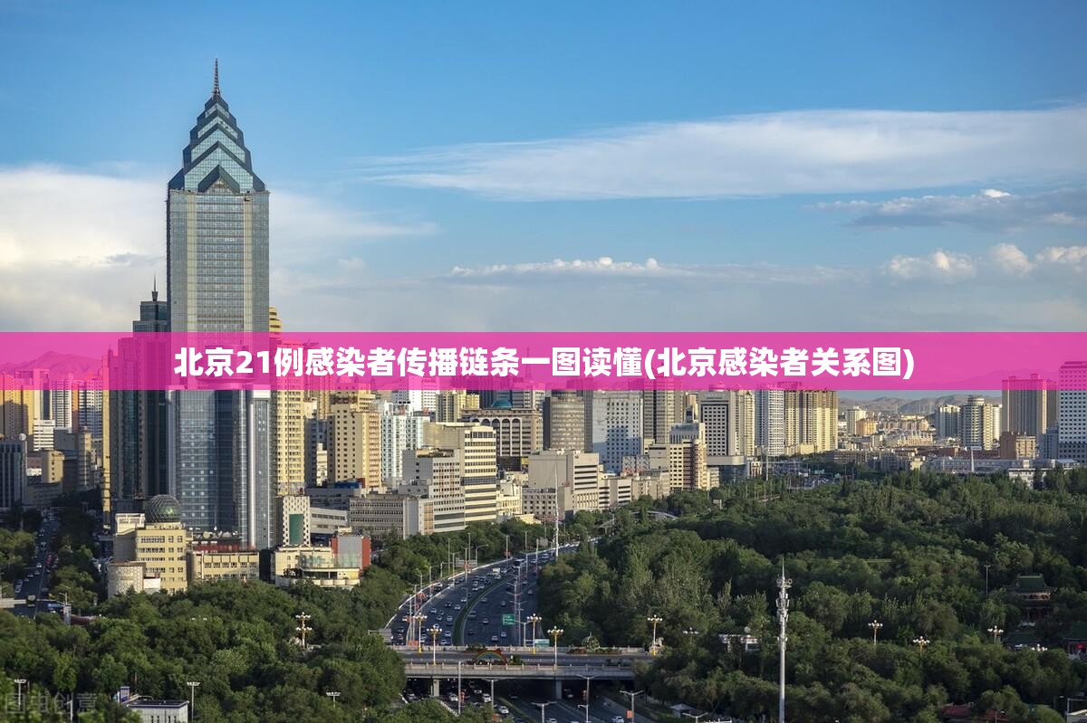 北京21例感染者传播链条一图读懂(北京感染者关系图) 北京21例感染者传播链条一图读懂(北京感染者关系图)