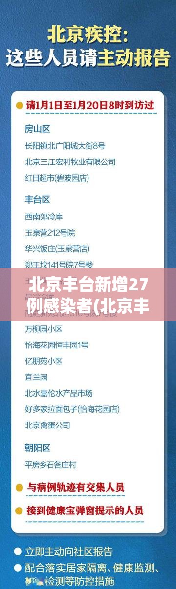 北京丰台新增27例感染者(北京丰台新增确诊病例轨迹)
