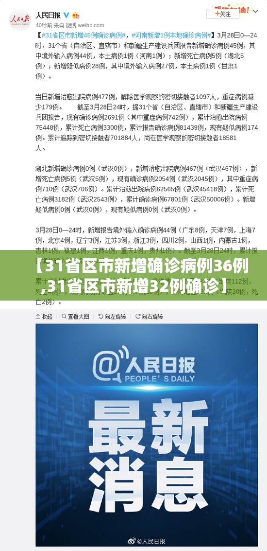 【31省区市新增确诊病例36例,31省区市新增32例确诊】