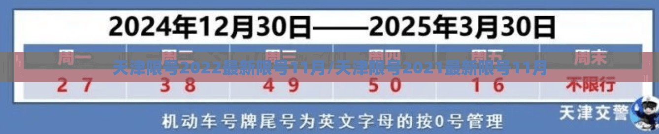 天津限号2022最新限号11月/天津限号2021最新限号11月 天津限号2022最新限号11月/天津限号2021最新限号11月