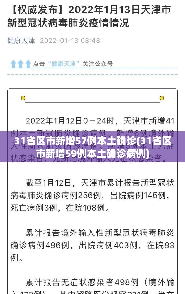 31省区市新增57例本土确诊(31省区市新增59例本土确诊病例) 31省区市新增57例本土确诊(31省区市新增59例本土确诊病例)