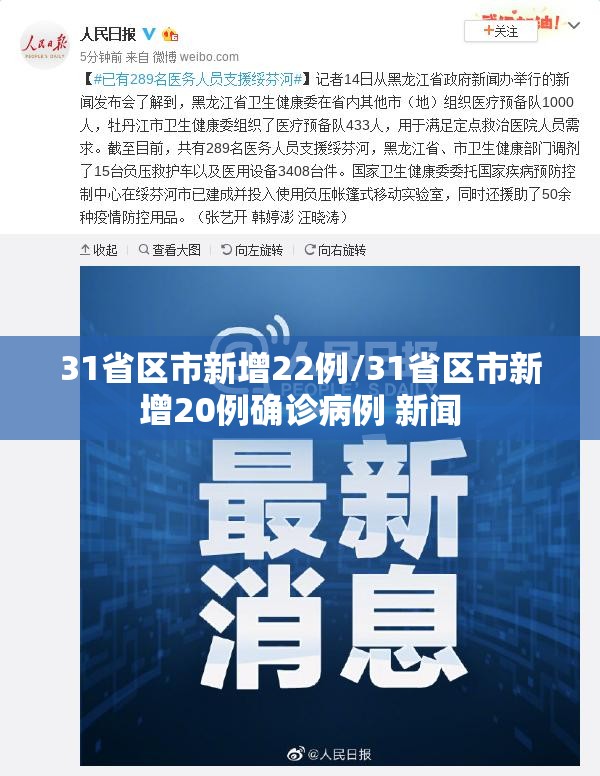 31省区市新增22例/31省区市新增20例确诊病例 新闻 31省区市新增22例/31省区市新增20例确诊病例 新闻