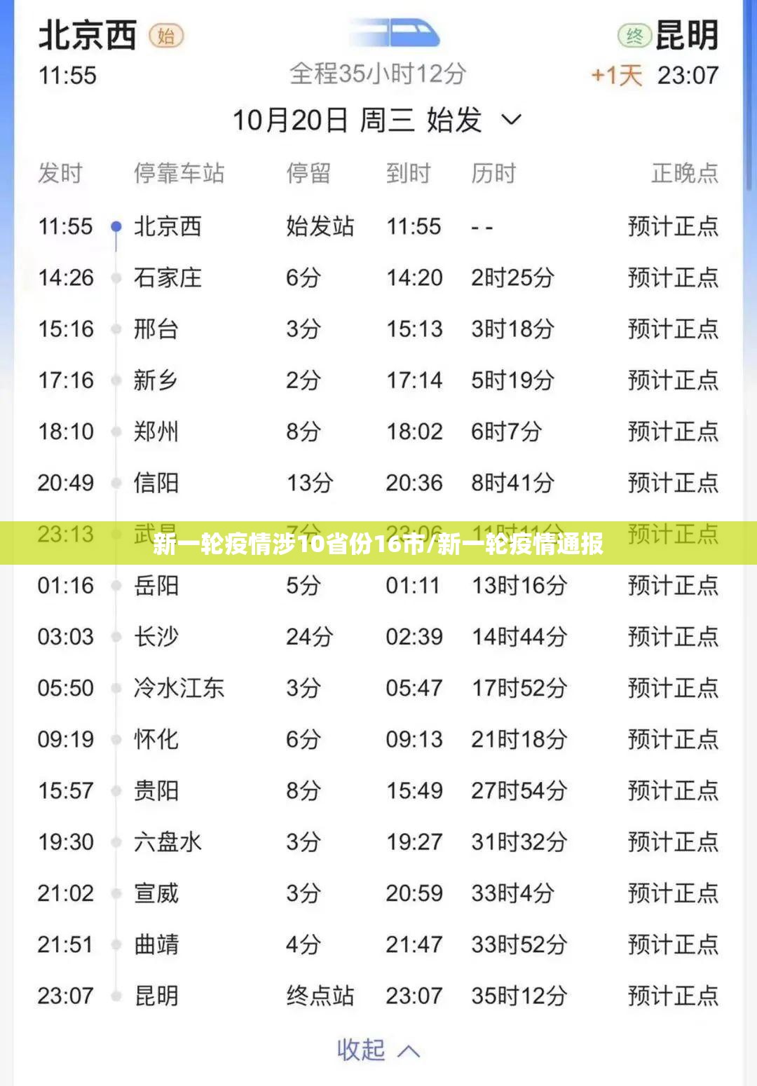 新一轮疫情涉10省份16市/新一轮疫情通报 新一轮疫情涉10省份16市/新一轮疫情通报