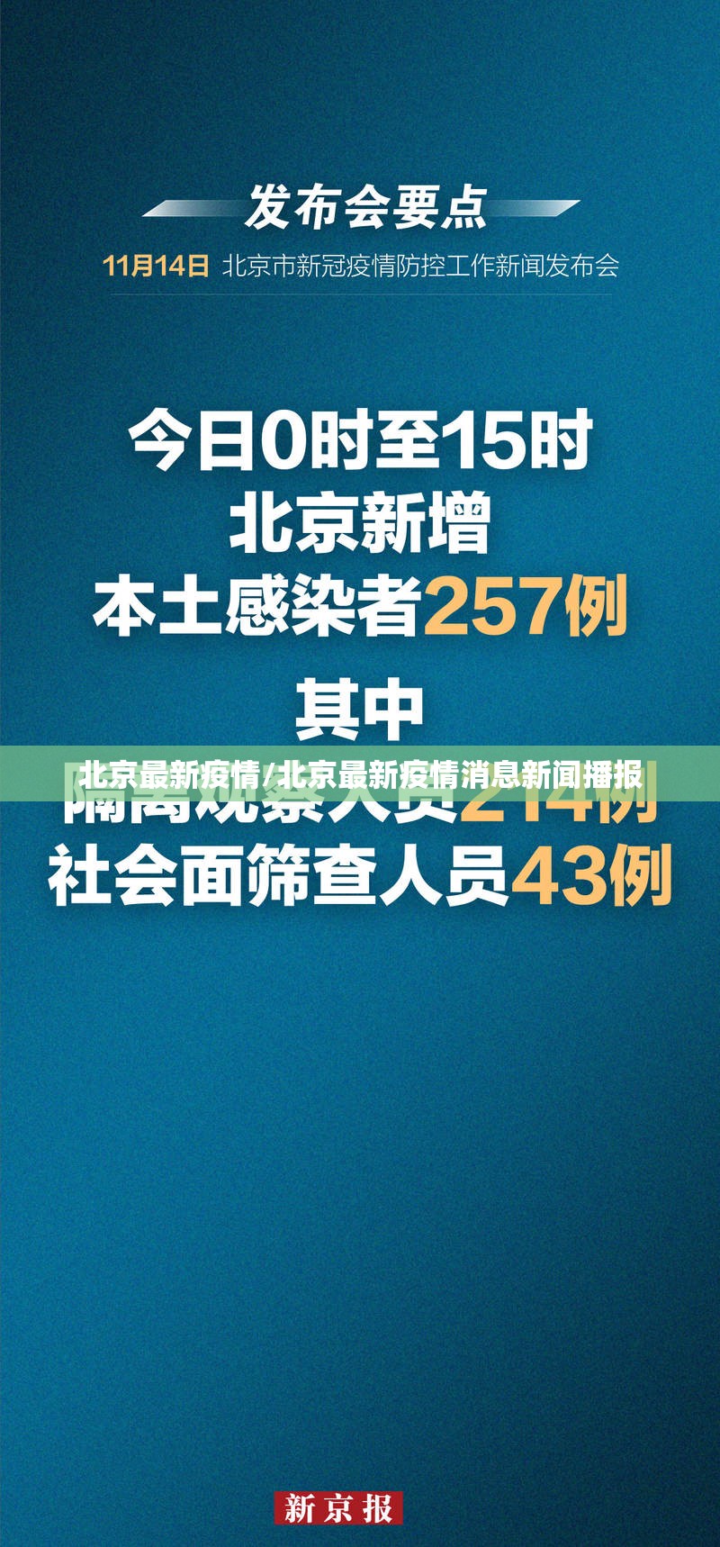 北京最新疫情/北京最新疫情消息新闻播报 北京最新疫情/北京最新疫情消息新闻播报