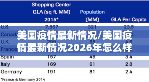 美国疫情最新情况/美国疫情最新情况2026年怎么样 美国疫情最新情况/美国疫情最新情况2026年怎么样