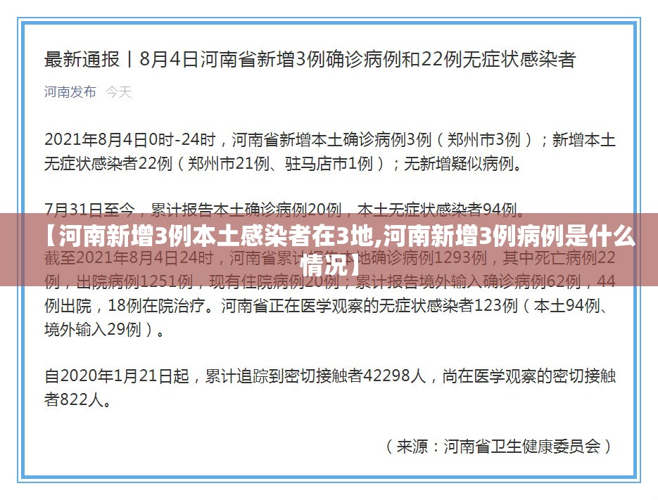 【河南新增3例本土感染者在3地,河南新增3例病例是什么情况】 【河南新增3例本土感染者在3地,河南新增3例病例是什么情况】
