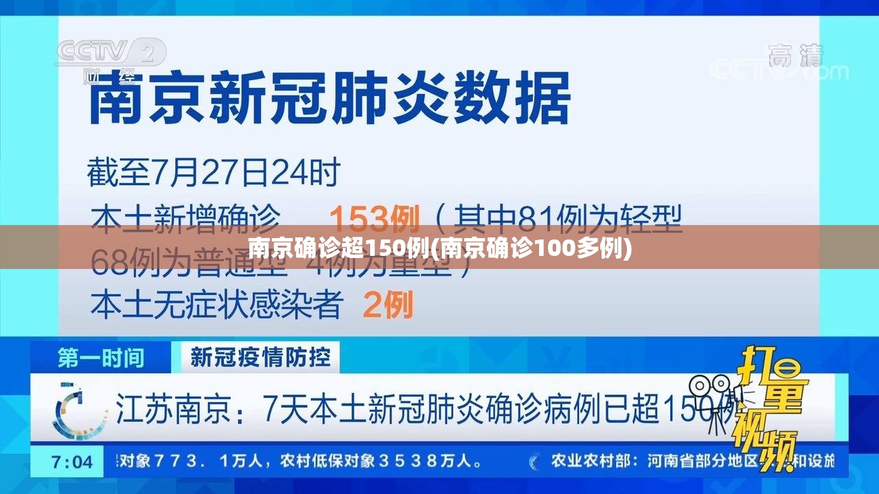 南京确诊超150例(南京确诊100多例)