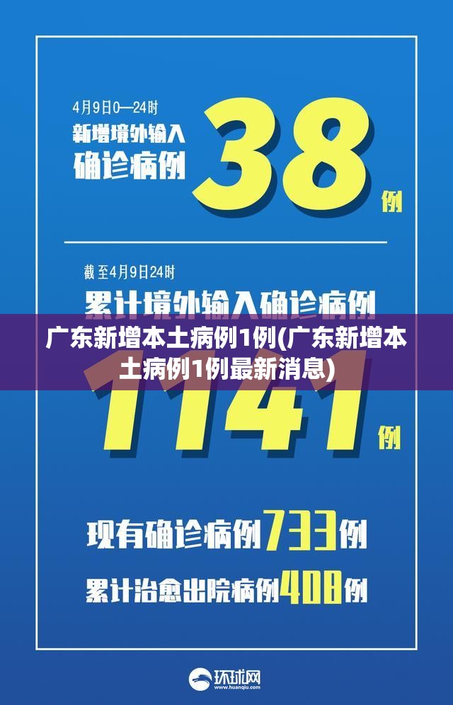 广东新增本土病例1例(广东新增本土病例1例最新消息)