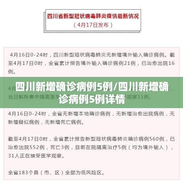四川新增确诊病例5例/四川新增确诊病例5例详情 四川新增确诊病例5例/四川新增确诊病例5例详情