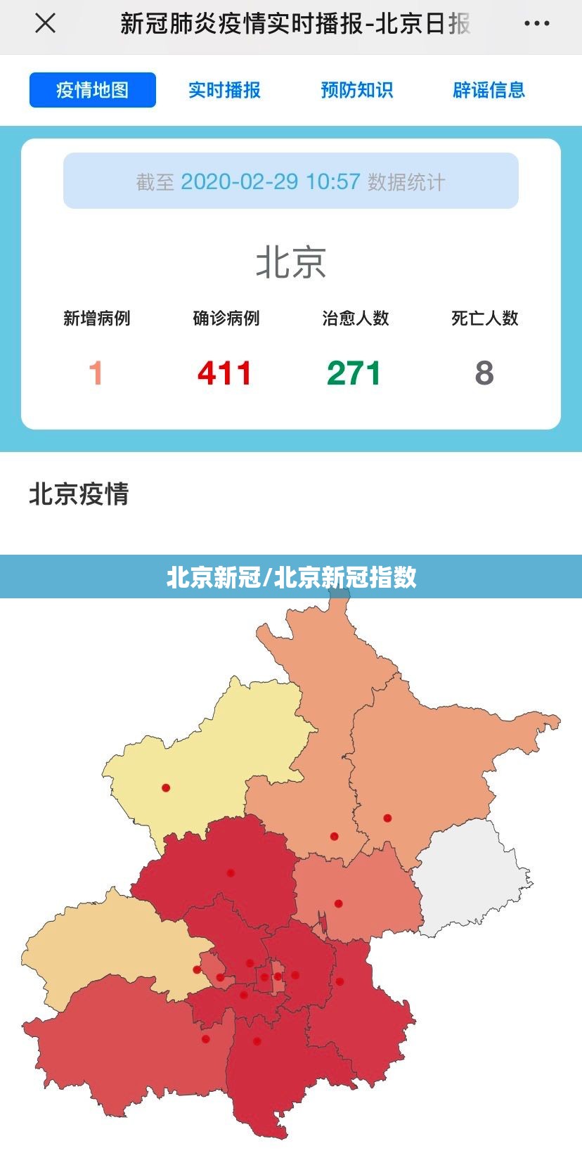 北京新冠/北京新冠指数 北京新冠/北京新冠指数