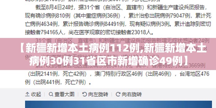 【新疆新增本土病例112例,新疆新增本土病例30例31省区市新增确诊49例】