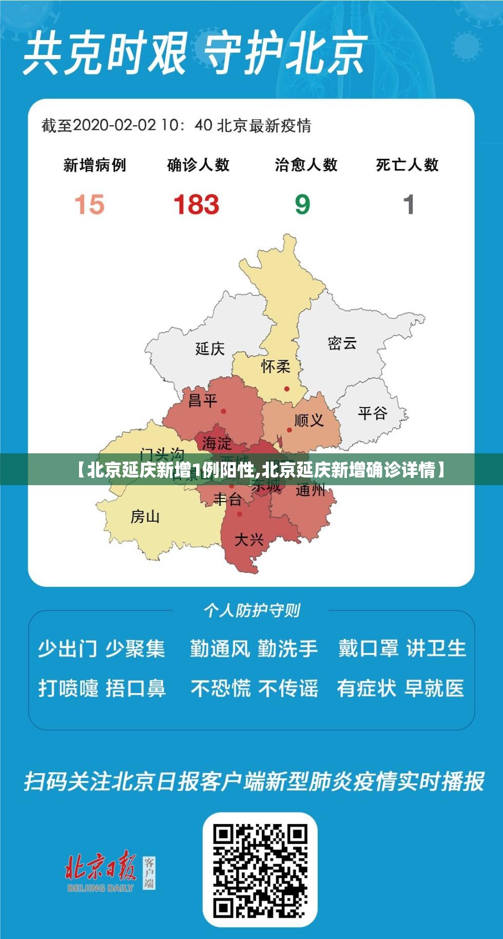 【北京延庆新增1例阳性,北京延庆新增确诊详情】 【北京延庆新增1例阳性,北京延庆新增确诊详情】