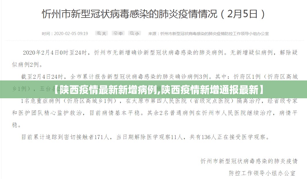 【陕西疫情最新新增病例,陕西疫情新增通报最新】 【陕西疫情最新新增病例,陕西疫情新增通报最新】