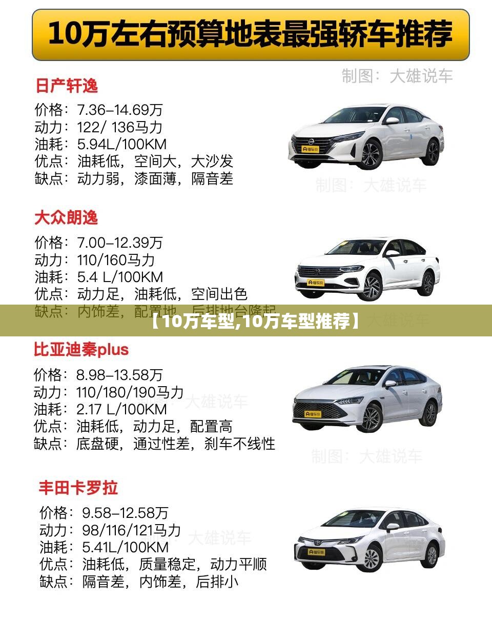 【10万车型,10万车型推荐】 【10万车型,10万车型推荐】