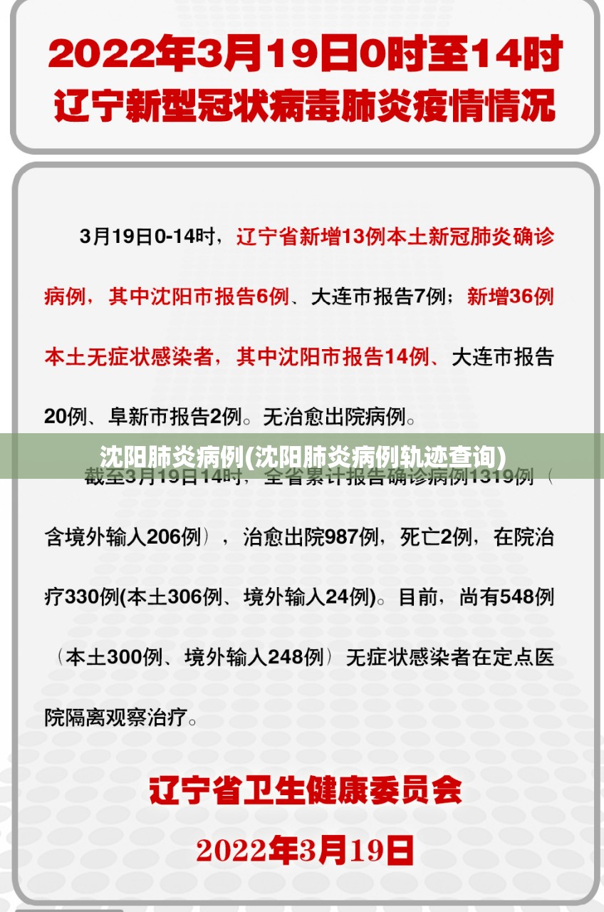 沈阳肺炎病例(沈阳肺炎病例轨迹查询) 沈阳肺炎病例(沈阳肺炎病例轨迹查询)