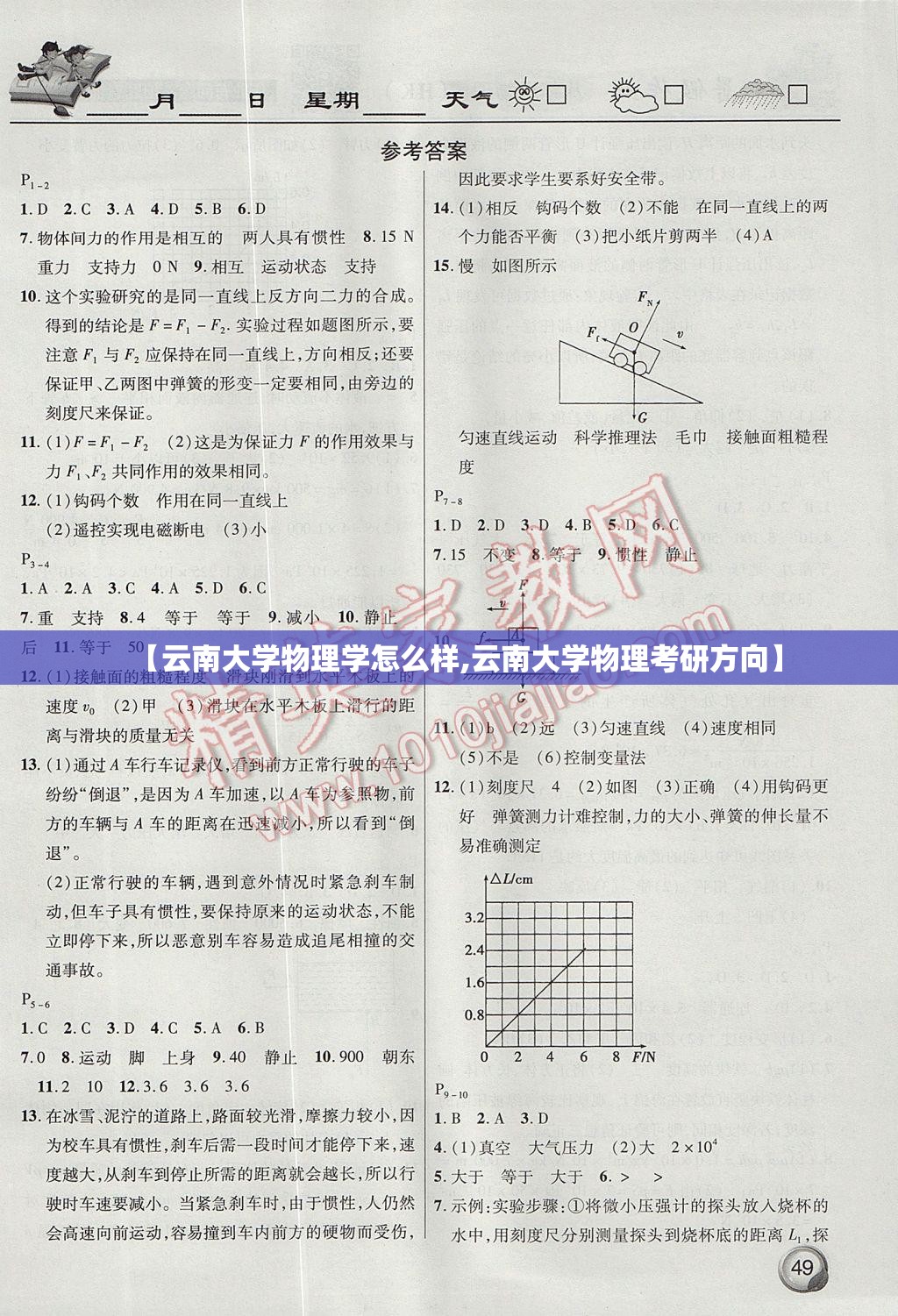 【云南大学物理学怎么样,云南大学物理考研方向】 【云南大学物理学怎么样,云南大学物理考研方向】