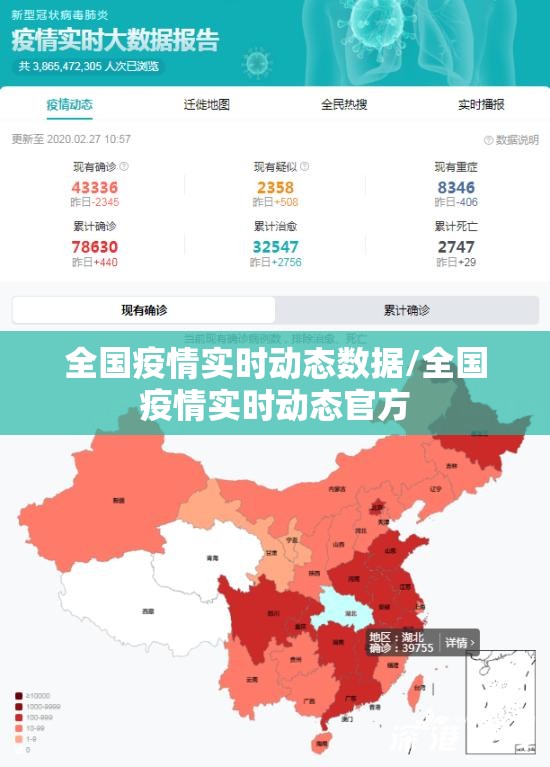 全国疫情实时动态数据/全国疫情实时动态官方 全国疫情实时动态数据/全国疫情实时动态官方