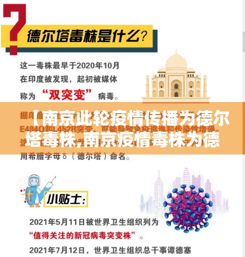 【南京此轮疫情传播为德尔塔毒株,南京疫情毒株为德尔塔意味着什么】