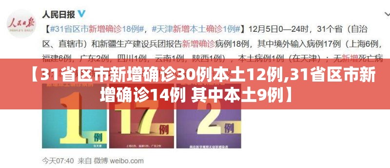【31省区市新增确诊30例本土12例,31省区市新增确诊14例 其中本土9例】