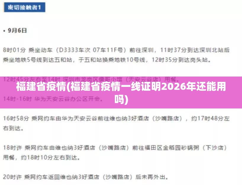 福建省疫情(福建省疫情一线证明2026年还能用吗) 福建省疫情(福建省疫情一线证明2026年还能用吗)