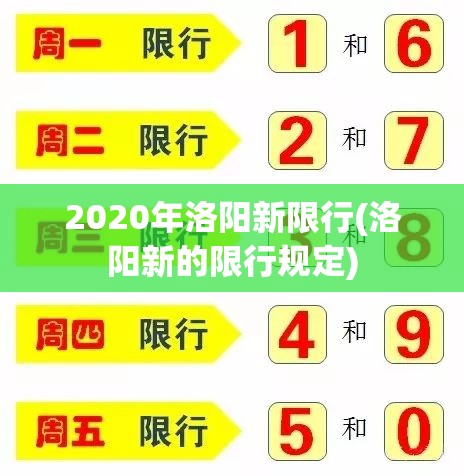 2020年洛阳新限行(洛阳新的限行规定) 2020年洛阳新限行(洛阳新的限行规定)