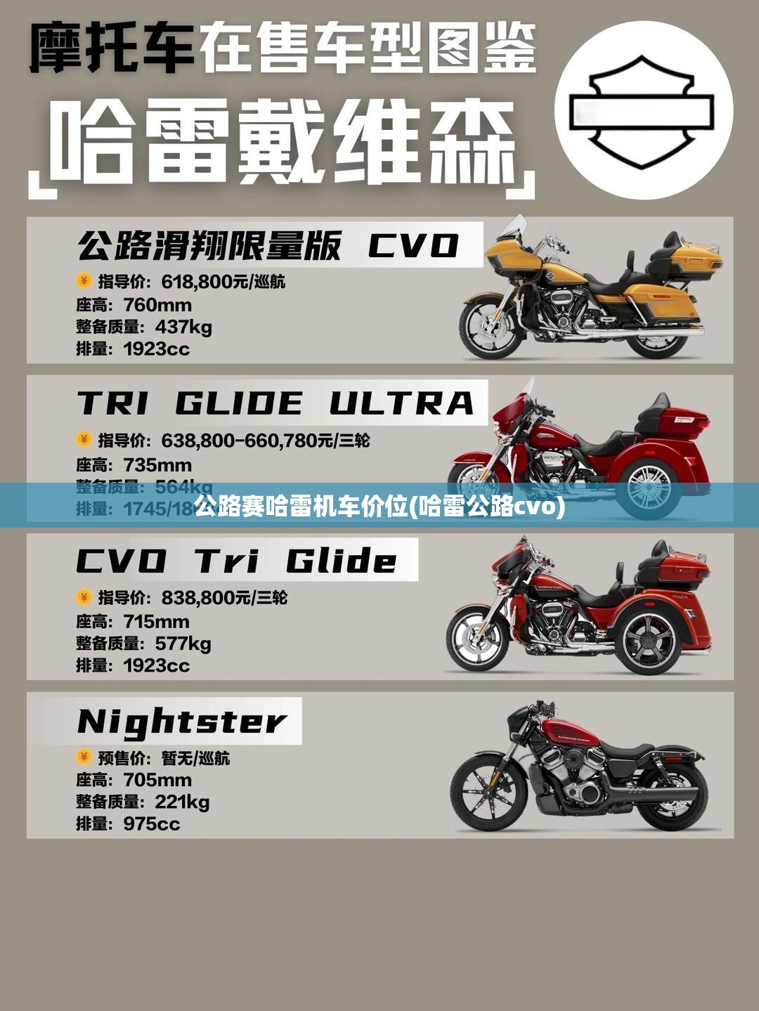 公路赛哈雷机车价位(哈雷公路cvo) 公路赛哈雷机车价位(哈雷公路cvo)