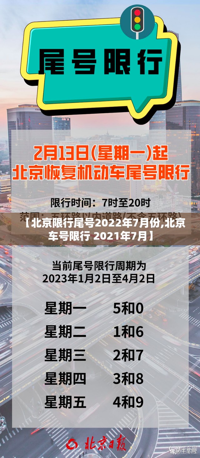 【北京限行尾号2022年7月份,北京车号限行 2021年7月】 【北京限行尾号2022年7月份,北京车号限行 2021年7月】