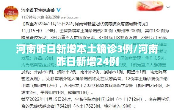 河南昨日新增本土确诊3例/河南昨日新增24例 河南昨日新增本土确诊3例/河南昨日新增24例
