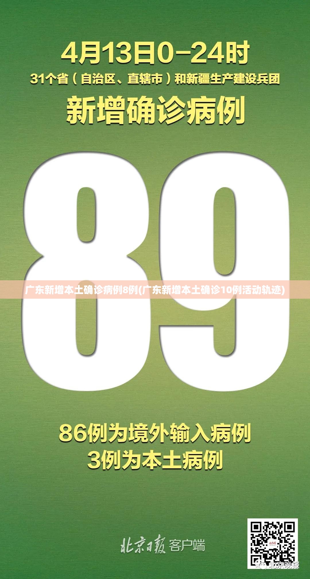 广东新增本土确诊病例8例(广东新增本土确诊10例活动轨迹)
